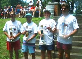 winners